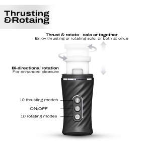 Автоматический мастурбатор Dorcel Thrust Blow Pro