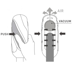 Мастурбатор Tenga Flip 360 Midnight