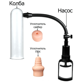 Вакуумный массажер помпа, вагина