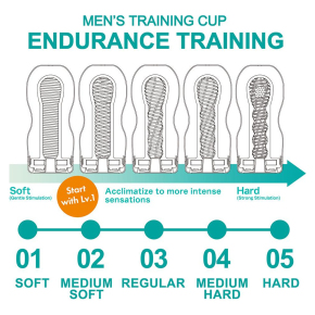 Тренировочный мастурбатор Tenga Men's Training Cup Keep Training Lv. 3 со средней стимуляцией