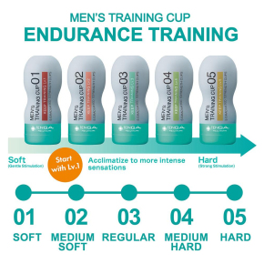Тренировочный мастурбатор Tenga Men's Training Cup Keep Training Lv. 5 с интенсивной стимуляцией