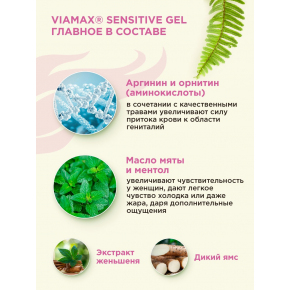 Возбуждающий интимный крем Viamax Sensitive Gel, 50 мл