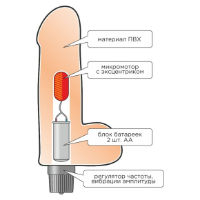 Гелевый вибратор-реалистик, 22&times;5.4 см