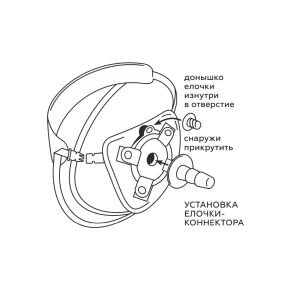 Harness Uni Strap &mdash; универсальные трусики для страпона
