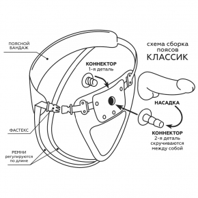 Фаллическая насадка Харнесс Unicock 10"