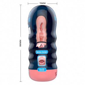 Мастурбатор-ротик Baile Pretty Love Mouth Vacuum Cup Masturbator