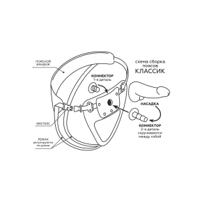 Пояс-трусики с насадкой Hard brutal-consul
