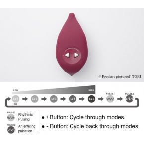 Клиторальный стимулятор Tenga Iroha Tori, бордовый