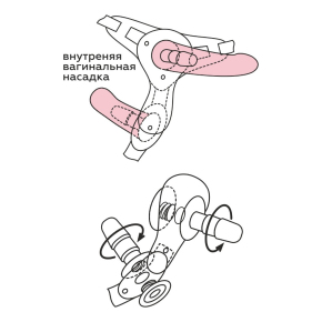 Женский пояс с 3 насадками и вибрацией Best Select