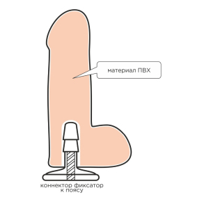 Женский пояс с 3 насадками и вибрацией Best Select