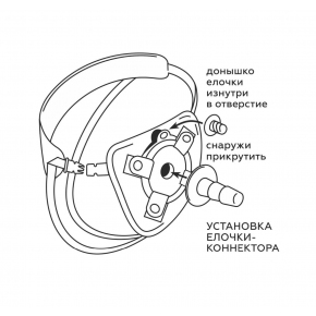 Универсальный пояс для насадок Best Uni Strap