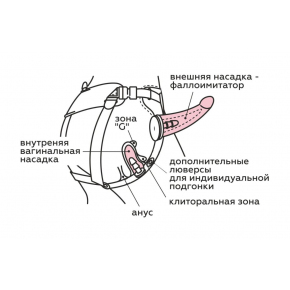 Реалистичный страпон с вагинальной пробкой Woman Midi